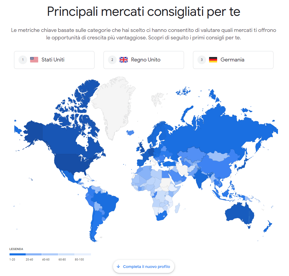 Ottieni una Analisi dimostrativa !